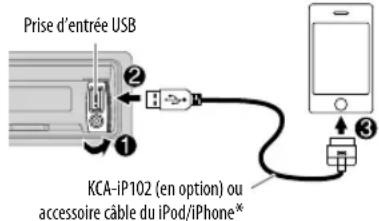 KENWOOD KMRD558BT - Démarrez l'écoute - 1