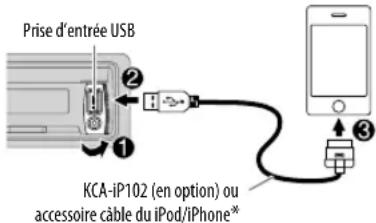 KENWOOD KMRD558BT - Démarrez l'écoute - 1