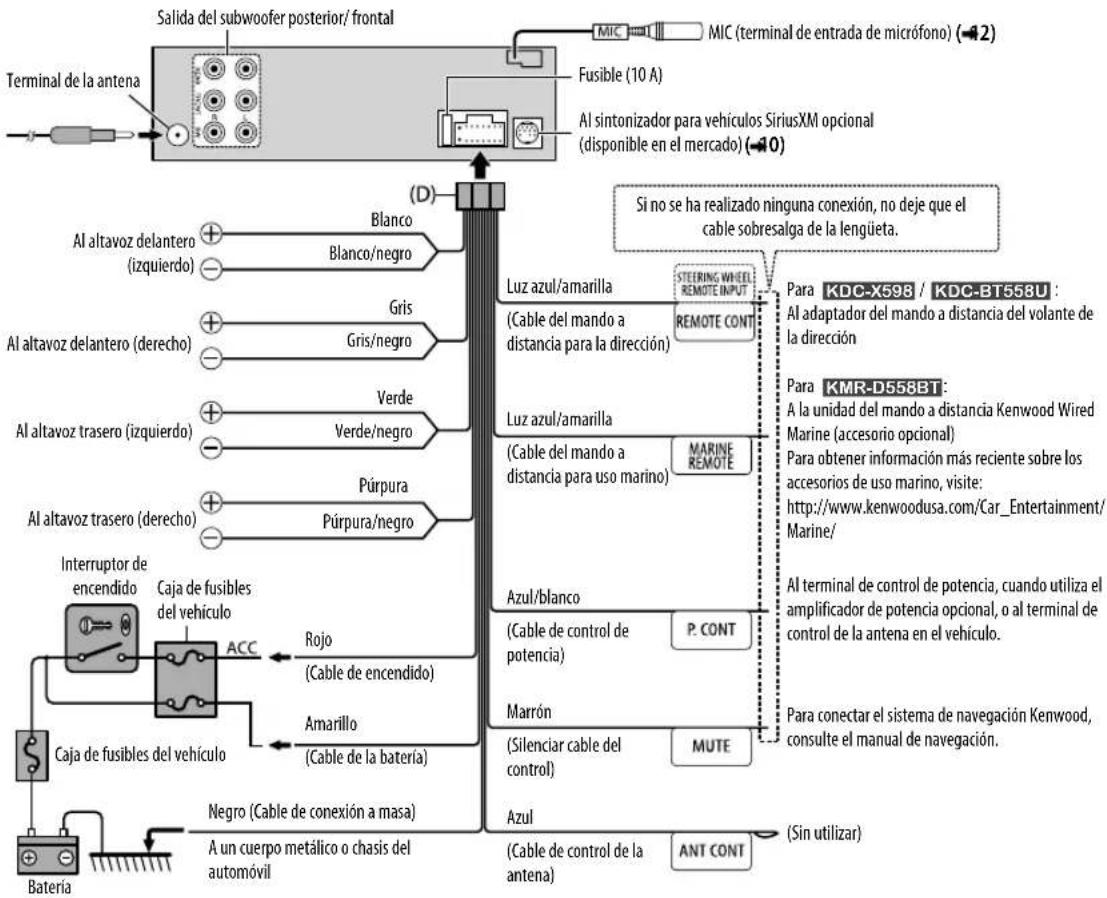 KENWOOD KMRD558BT - Cómo desmontar la unidad - 2