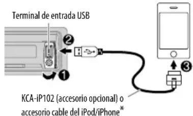 KENWOOD KMRD558BT - Comience a escuchar - 1