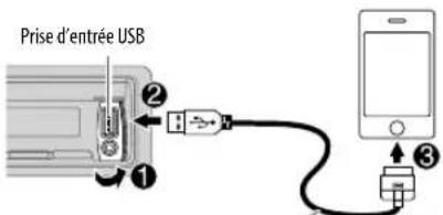 KENWOOD KMRD558BT - ATTENTION - 2