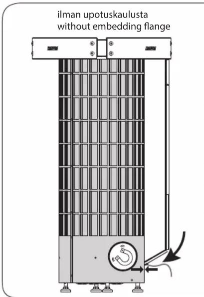 HARVIA HPC3L - HPC3L, HPC4L, HPC10L - 6