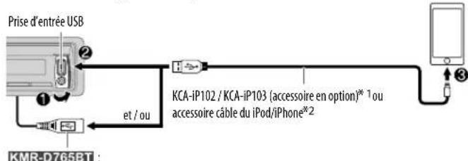 KENWOOD KMRD765BT - Démarrez l'écoute - 1