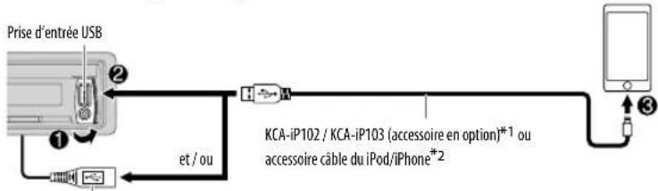 KENWOOD KMRD765BT - Démarrez l'écoute - 1