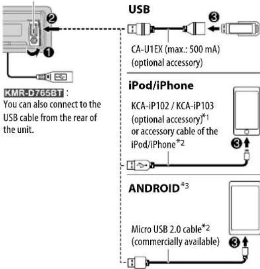 KENWOOD KMRD765BT - Start playback - 2