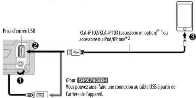 KENWOOD DPX303MBT - Démarrez l'écoute - 1