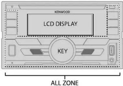 KENWOOD DPX303MBT - Réglages d'affichage - 1