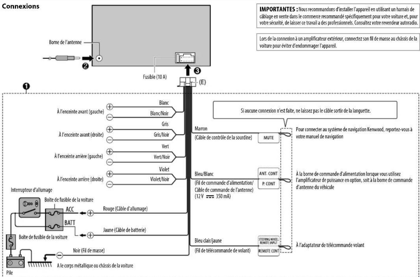 KENWOOD DPX303MBT - INSTALLATION/RACCORDEMENT - 1