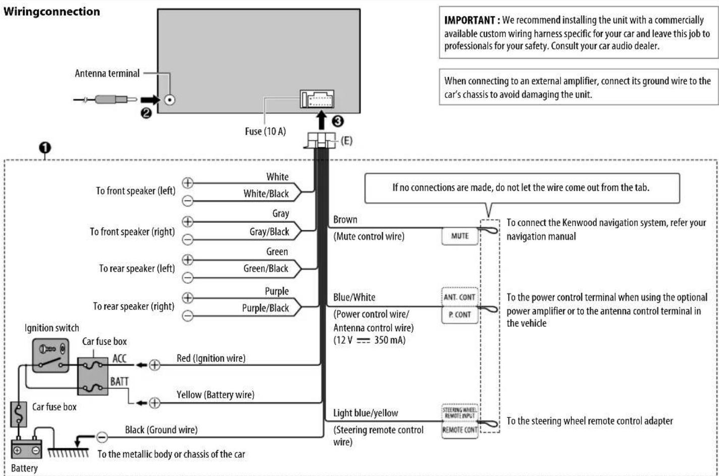 KENWOOD DPX303MBT - How to remove the unit - 2