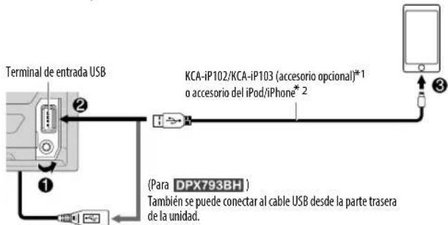 KENWOOD DPX303MBT - Comience a escuchar - 1