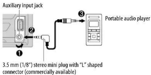 KENWOOD DPX303MBT - Start listening - 1
