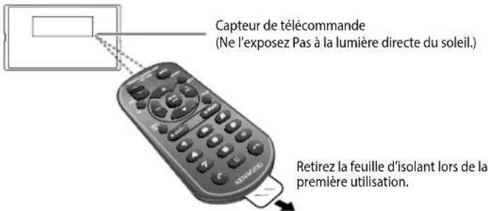 KENWOOD DPX303MBT - Télécommande (RC-406) (fourni pour PX523BT - 1