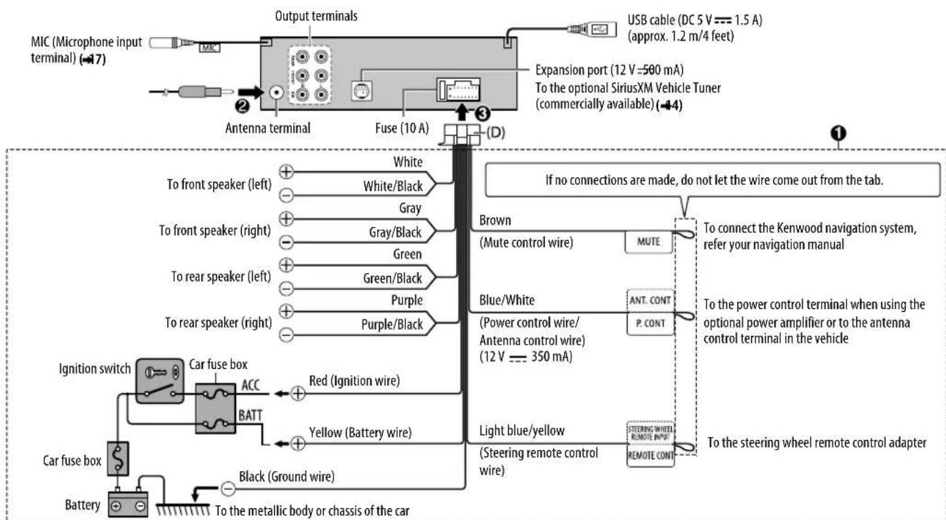 KENWOOD KMMBT318U - Wiring connection (for KMM-BT518HD) - 1