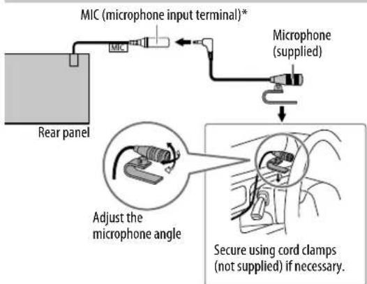 KENWOOD KMMBT318U - Supported Bluetooth codecs - 1