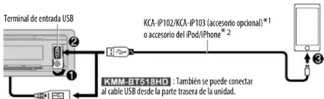 KENWOOD KMMBT318U - Comience a escuchar - 1