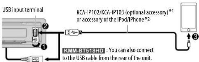 KENWOOD KMMBT318U - Start listening - 1
