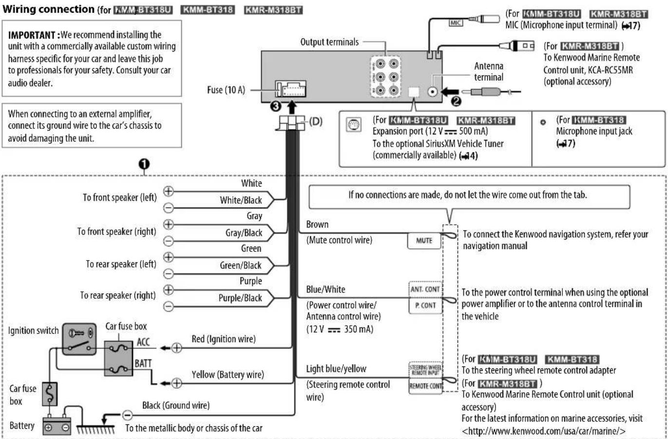KENWOOD KMMBT318U - INSTALLATION/CONNECTION - 1