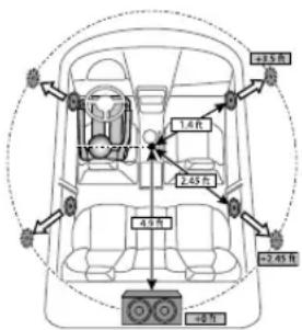 KENWOOD KMMBT318U - Determining the value for [DISTANCE] and [GAIN] of [DTA SETTINGS] - 1