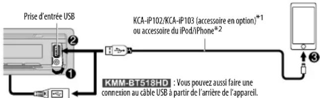 KENWOOD KMMBT318U - Démarrez l'écoute - 1