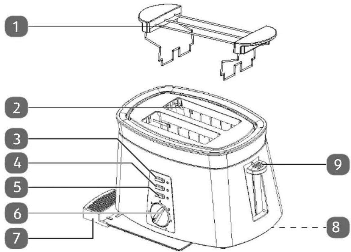 MEDION MD 17023 - Appliance overview - 1