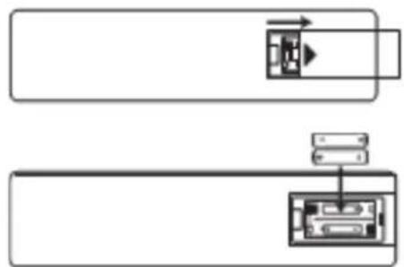 Soundmaster Elite Line PL910 - Uw afstandsbediening gebruiken - 1
