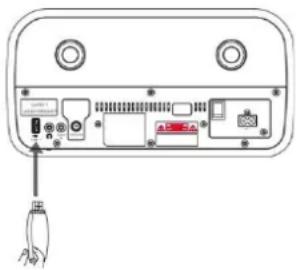 Soundmaster Elite Line PL910 - For enheder med USB-kabel - 1