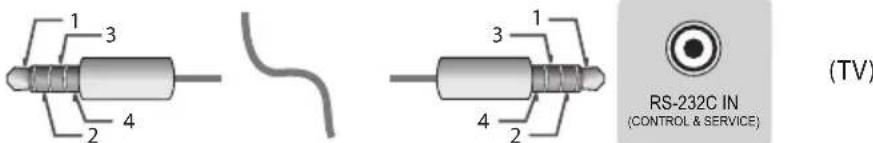 LG 55US670H9UA - Phone jack Type (75US770H0UD Only) - 2