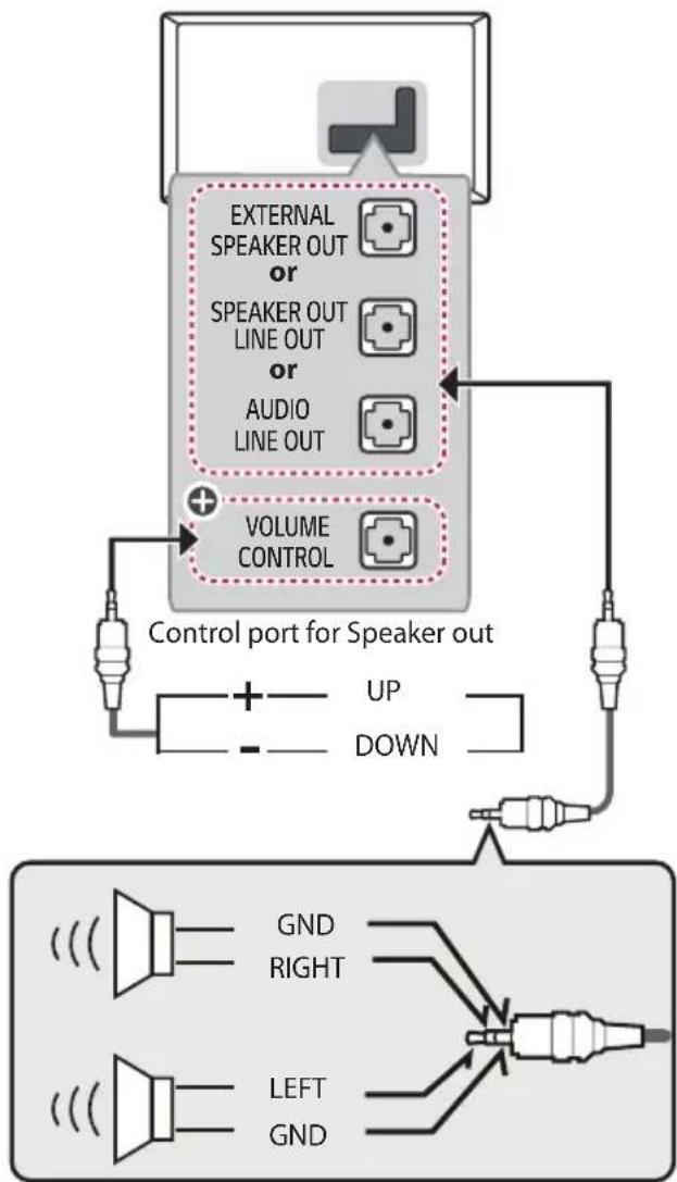 LG 55US670H9UA - External Speakers - 1