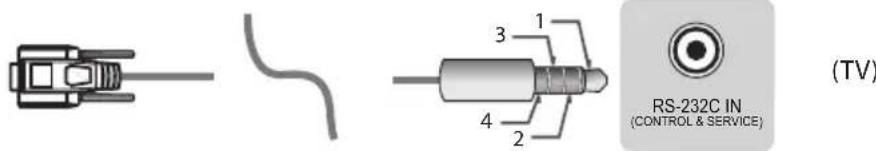 LG 55US670H9UA - Phone jack Type (75US770H0UD Only) - 1