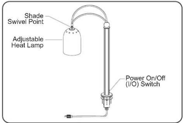 Hatco DCS4001CM - Shutdown - 2