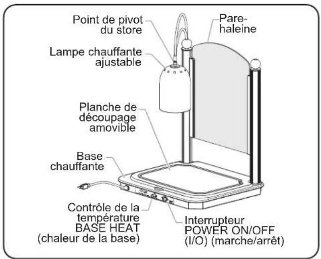 Hatco DCS4001CM - Modèle DCSBXXX-2420-1 - 1