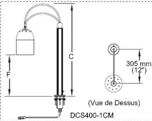 Hatco DCS4001CM - ▲ AVERTISSEMENT - 3