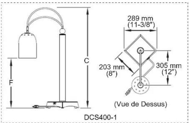 Hatco DCS4001CM - ▲ AVERTISSEMENT - 2