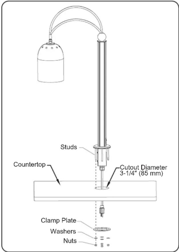 Hatco DCS4001CM - Installing Countertop Mounted Models (DCS400-1CM) - 1