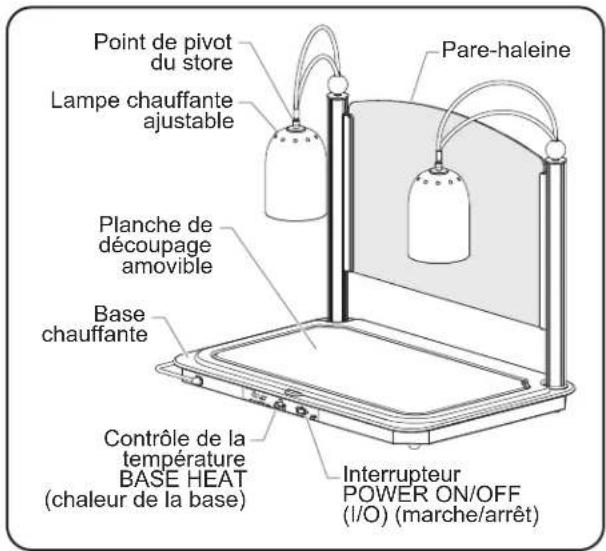 Hatco DCS4001CM - Modèle DCSBXXX-3624-2 - 1