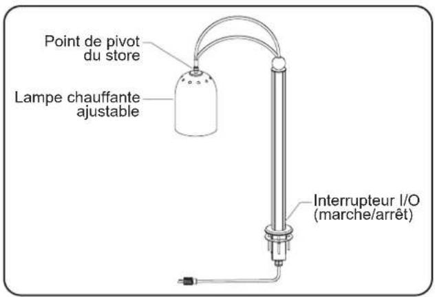 Hatco DCS4001CM - Modèle DCSXXX-1CM - 1