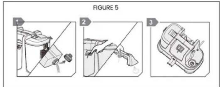 FIGURE 5 1 2 3