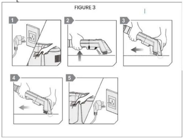 FIGURE 3 1 2 3 4 5