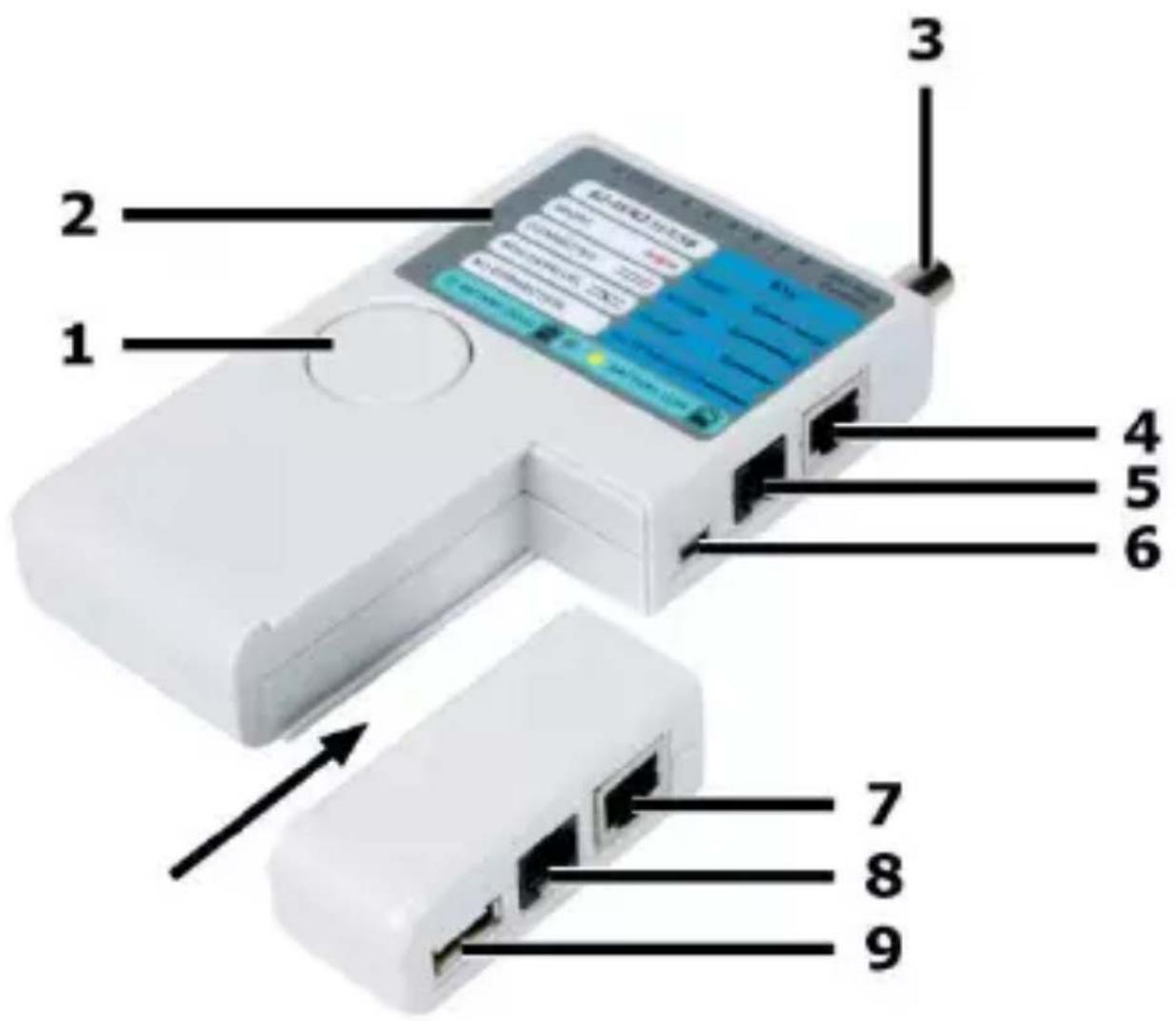 VELLEMAN VTLAN7 - VTLA N7 - 1
