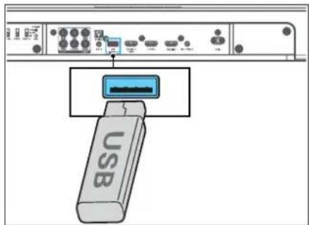 LOEWE klang bar3 mr - USB əməliyyatı - 1