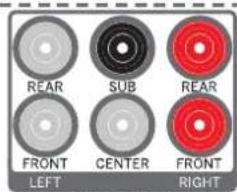 REAR SUB REAR FRONT CENTER FRONT LEFT RIGHT