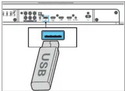 LOEWE klang bar3 mr - Funzionamento dell'USB - 1
