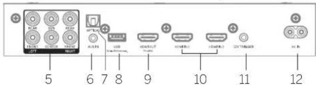 5 6 7 8 9 10 11 12