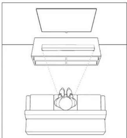 LOEWE klang bar3 mr - Positionnement - 1