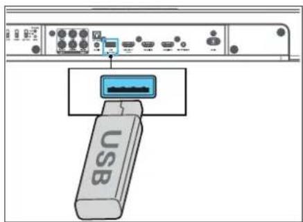 LOEWE klang bar3 mr - Fonctions USB - 1