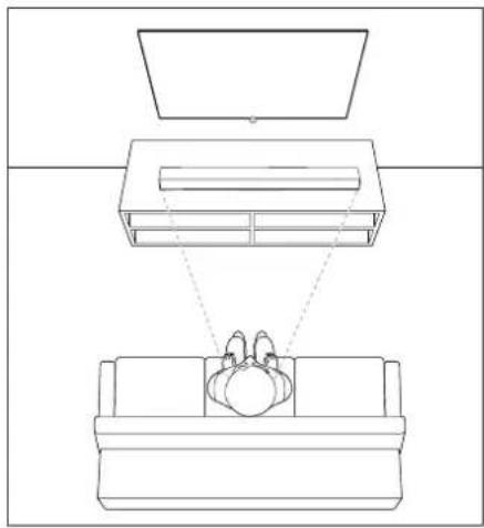 LOEWE klang bar3 mr - Pastatymas - 1