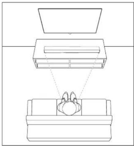 LOEWE klang bar3 mr - Platzierung - 1