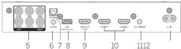 5 6 7 8 9 10 1112