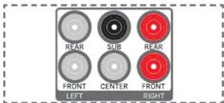 REAR SUB REAR FRONT CENTER FRONT LEFT RIGHT