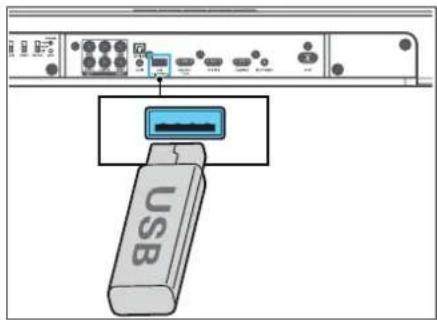 LOEWE klang bar3 mr - USB-Betrieb - 1